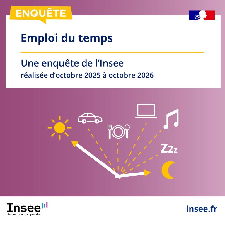enquête INSEE