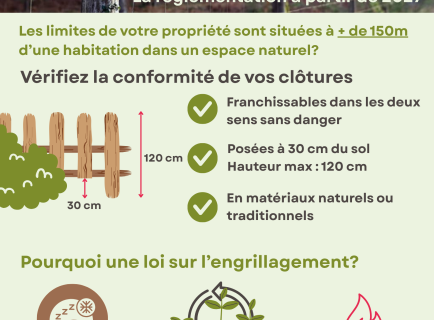 Loi sur l'engrillagement des espaces naturels