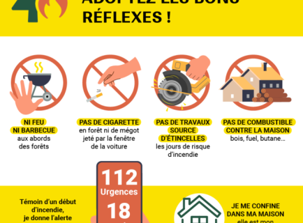 Adoptez les bons gestes - risque de feux de forêt