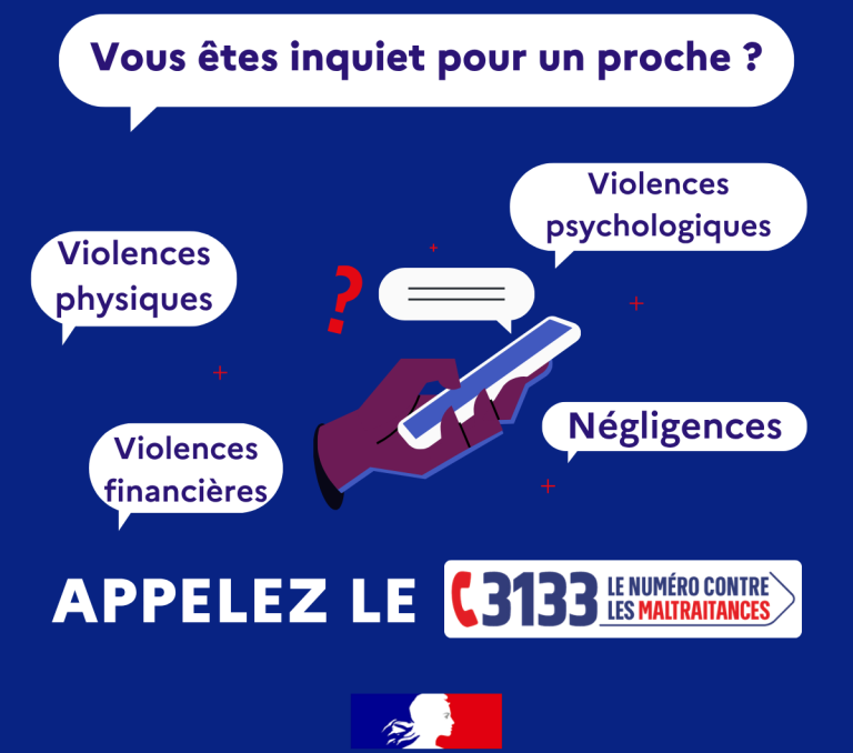 Appelez le 3133: dispositif de lutte contre les maltraitances